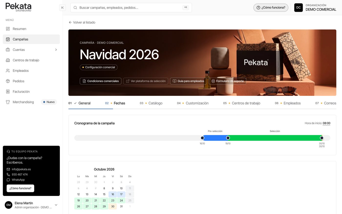 El cronograma de la campanya: preselecció, selecció i calendari